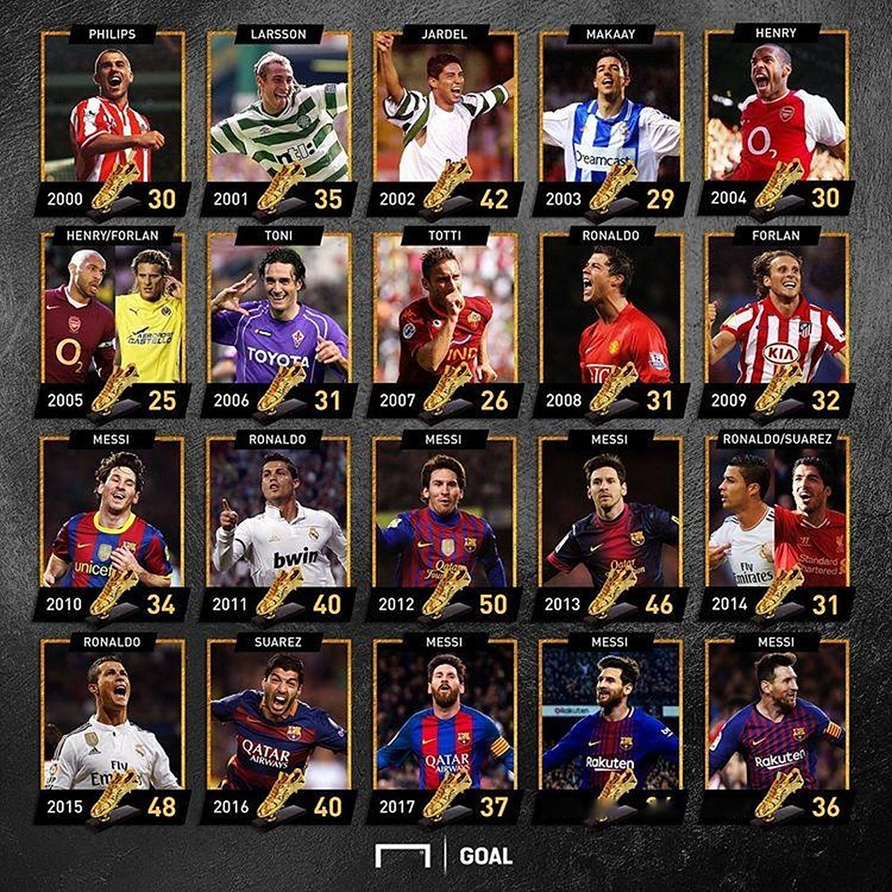 利物浦欧冠客场取分战平马竞（利物浦欧冠客场战平马竞收获一分）